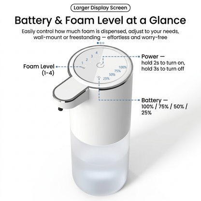 Automatic Foam Dispenser